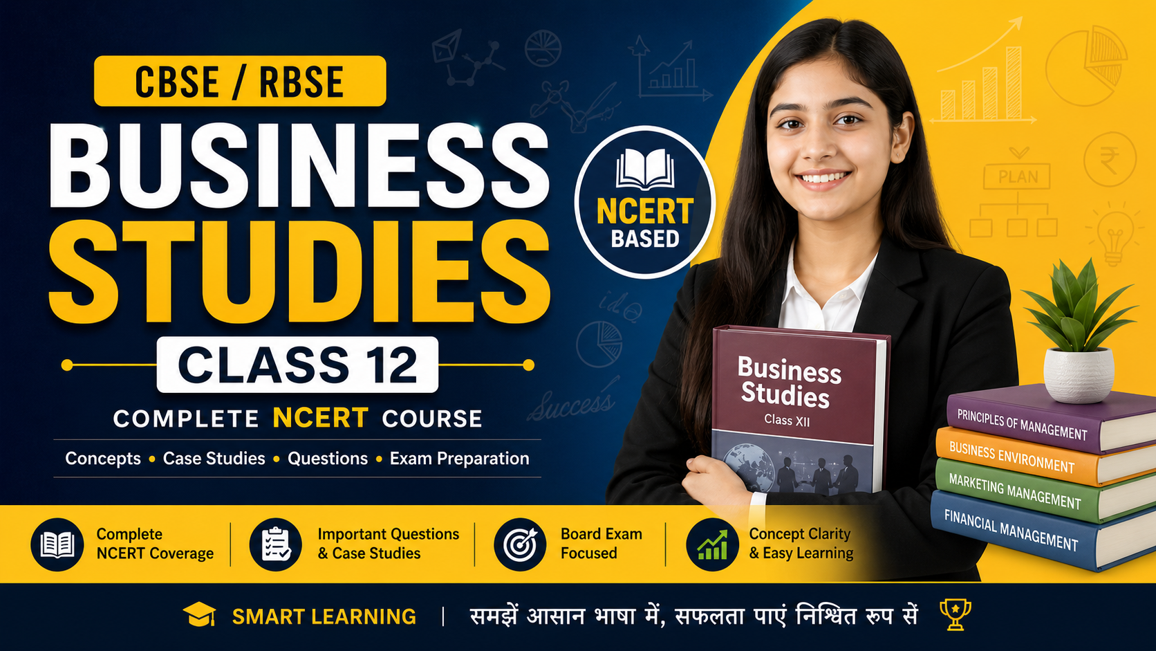 Business Studies – Class 12